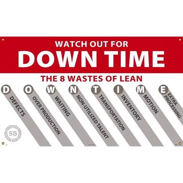 BANNER, WATCH OUT FOR DOWN TIME, Nmc, Mfr#: BT97